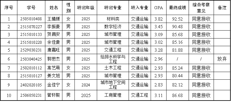 1xbet官网