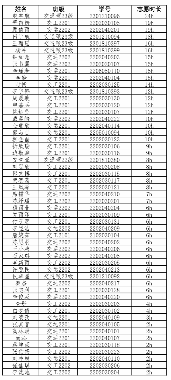 1xbet官网