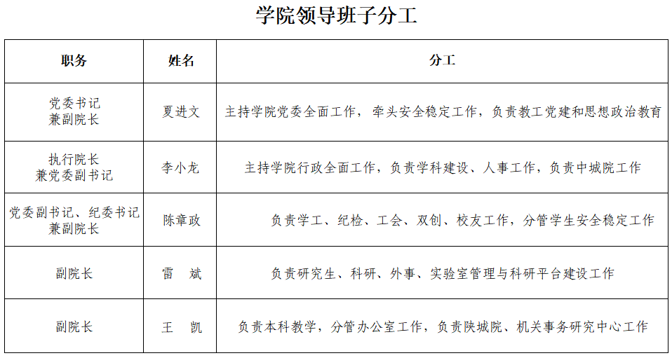 1xbet官网
