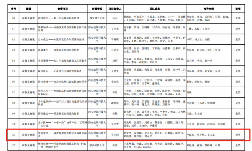 1xbet官网